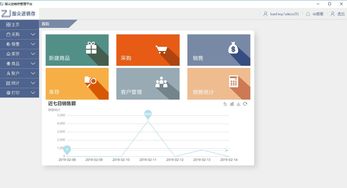 指尖進銷存 簡潔高效界面預覽，賦能中小企業智慧管理