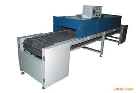 噴涂設備制造與出口市場的發展與前景